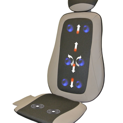 Carepeutic Op-Comfort Shiatsu and Rolling Massage Cushion with Vibration and Heat